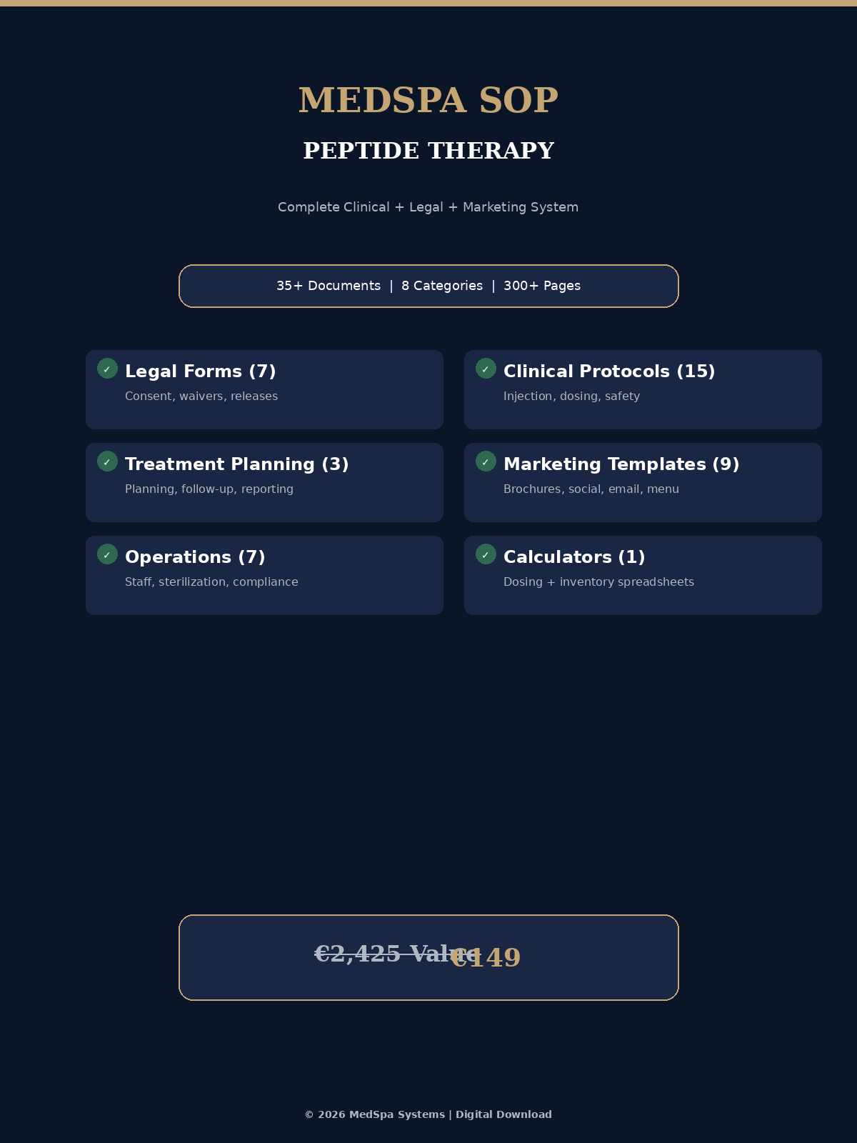MedSpa Peptide Therapie SOP Bundel v2.0 â€” Standaard Procedures